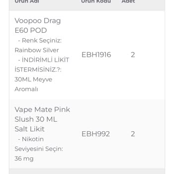 Eksik Ürün Ve İletişim Sorunu