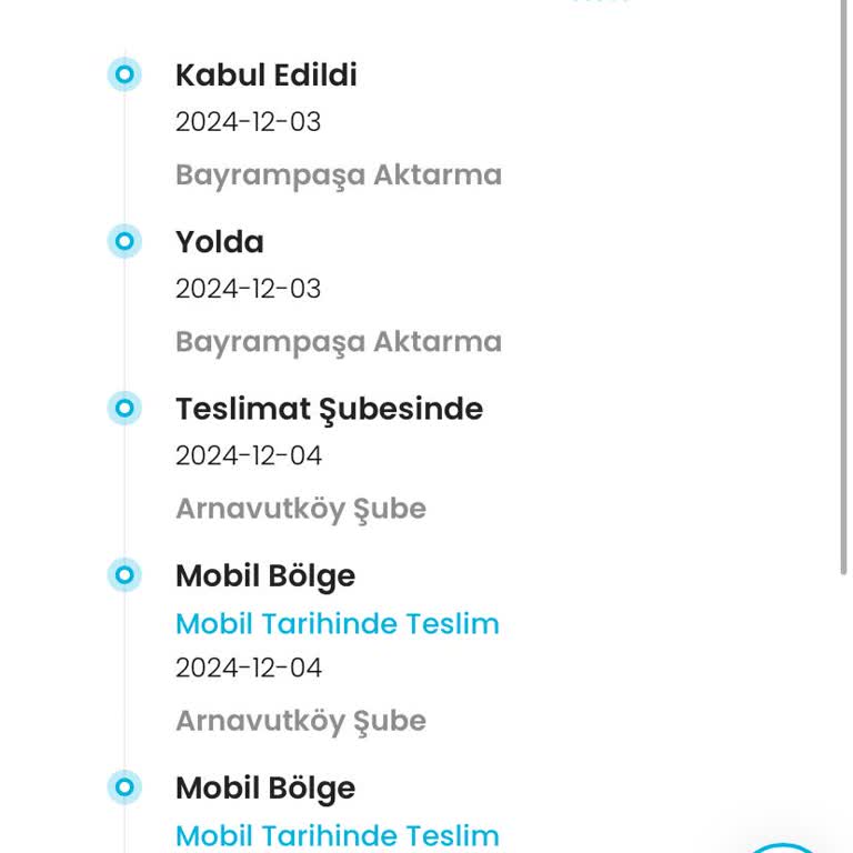 Kargom Neden Dağıtıma Çıkarılmıyor Ve İletişim Sağlanamıyor