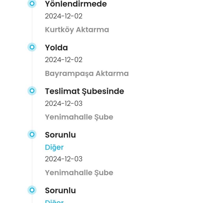 Adres Sorunu Ve İletişimsizlik Mağduriyeti
