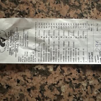 Yanlış Gönderilen Ürün Ve Müşteri Hizmetleri Sorunu