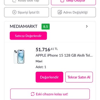 İade Edilmeyen Ürün Ve İletişimsizlik Sorunu