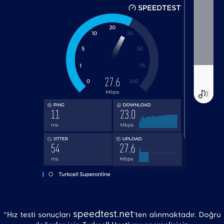İnternet Hızı Ve Hizmet Kalitesi Sorunu