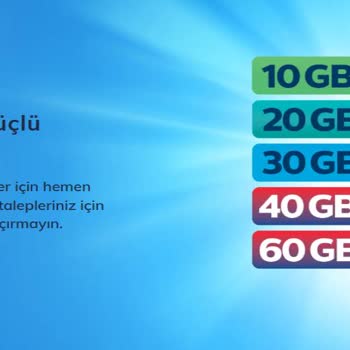 Türk Telekom'da Hayal Kırıklığı: Daha Uygun Kampanya Beklerken