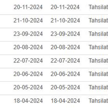 Kablo Net Fatura Sorunu Ve İade Talebi