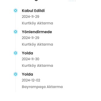 Kargo Teslimatında Uzun Süreli Bekleyiş