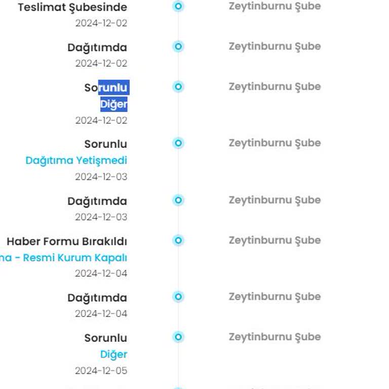 Kargoist İle Süren Teslimat Sorunu