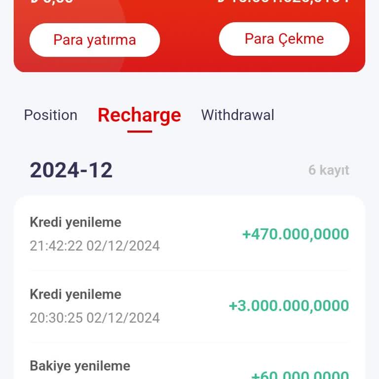 AK-INT Banka Adı Kullanılarak Yapılan Yanıltma!