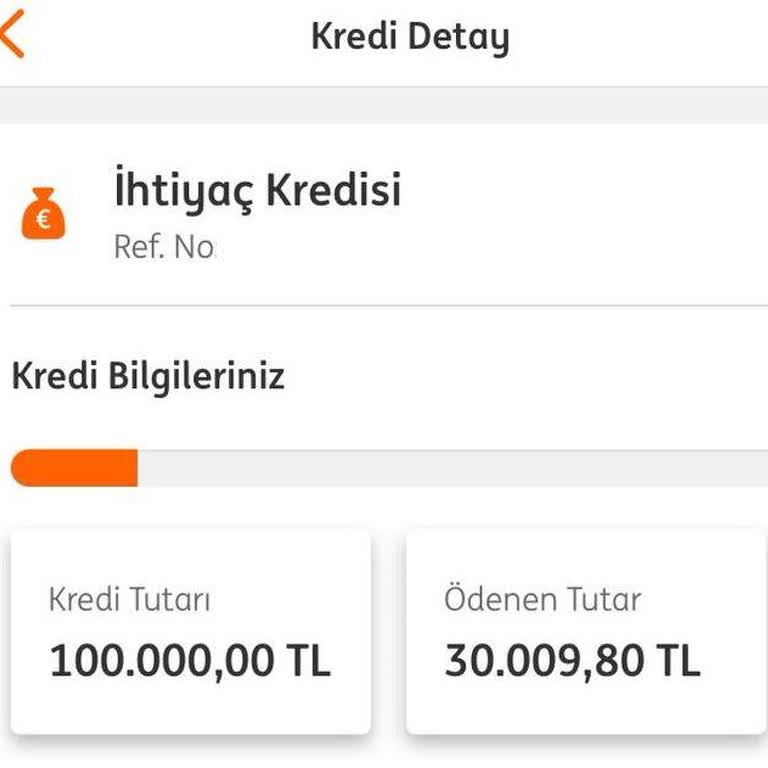 ING Bank Erken Kapatma Ücreti Şoku