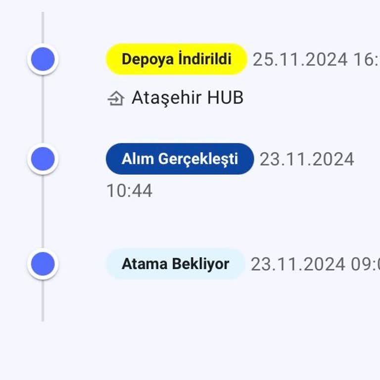 Sürekli Ertelenen Kargo Teslimatı Ve Yetersiz Bilgilendirme