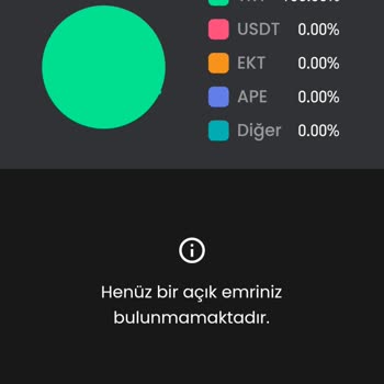 Para Çekme Sorunu Ve İletişim Eksikliği