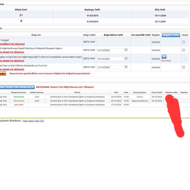 İBB'nin Sağlık Raporu Çilesi