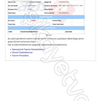 Bir Ayı Geçen Raf Teslimatı Ve İletişim Sorunları