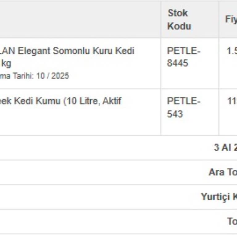 Sahte E-Ticaret Sitesi: Dünyapet.com.tr Üzerinden Yapılan Alışverişte Mağduriyet