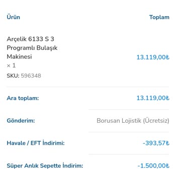 Başarı Pazarlama İle Sipariş İptali Ve İletişim Sorunu
