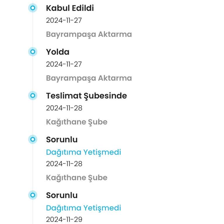 Kargom Neden Hâlâ Teslim Edilmedi?