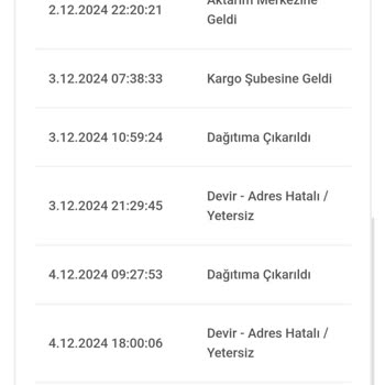 Zara Ürünümün Adres Yetersizliği Nedeniyle Teslim Edilememesi Ve Kötü Müşteri Hizmetleri Deneyimi