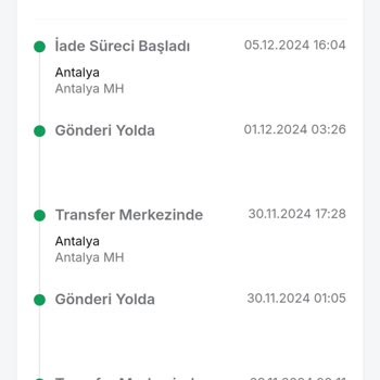 Teslim Edilmeyen Sipariş Ve Artan Fiyatlar Mağdur Ediyor