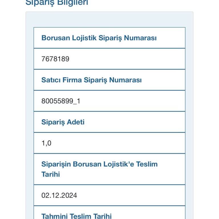 Teslimat Kabusu: Media Markt Ve Borusan