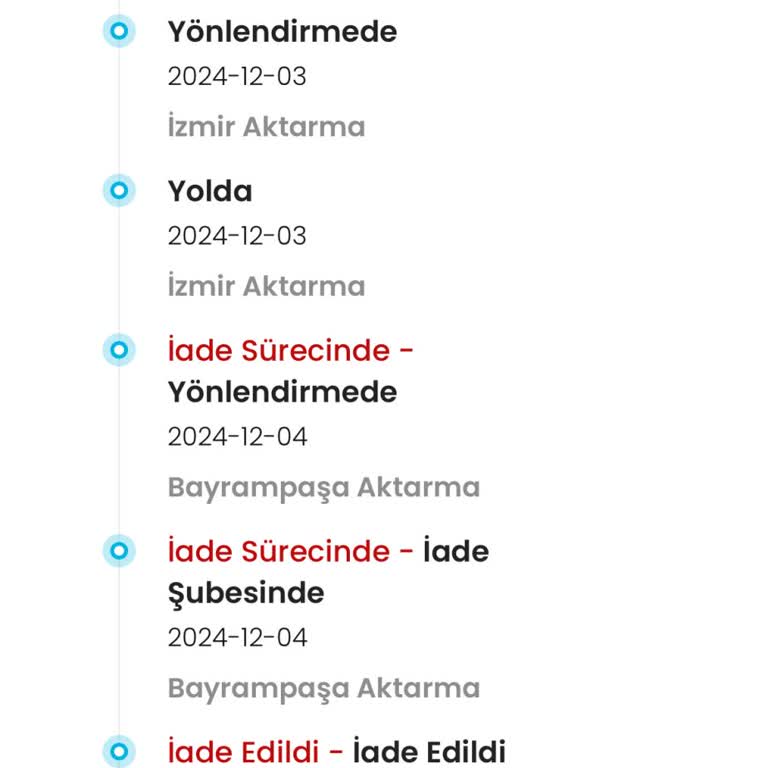 İade Edilen Kargo Ve Ulaşılamayan Müşteri Hizmetleri