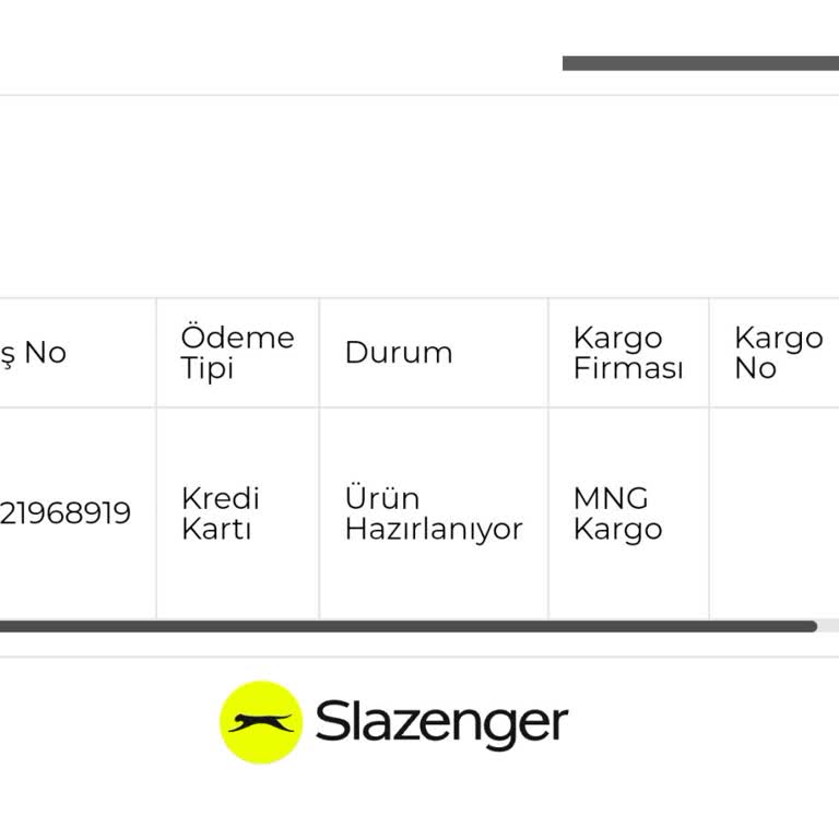Slazenger İletişim Sorunu Ve Yanıltıcı Kargo Süresi