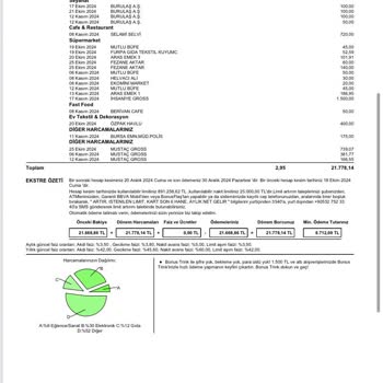Garanti Bankası Bonus Yüklemesi Sorunu