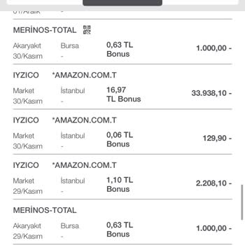 Garanti Bankası Bonus Yüklemesi Sorunu