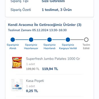 Teslimat Sorunu Ve Müşteri Hizmetleri İlgisizliği