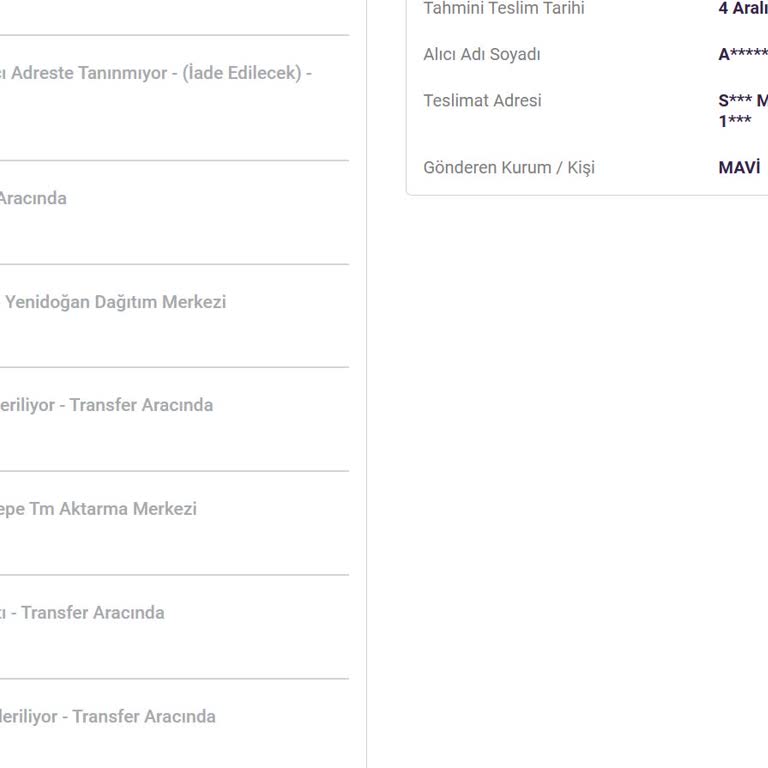 Teslimat Sorunlarıyla Dolup Taşan Bir Alışveriş Deneyimi