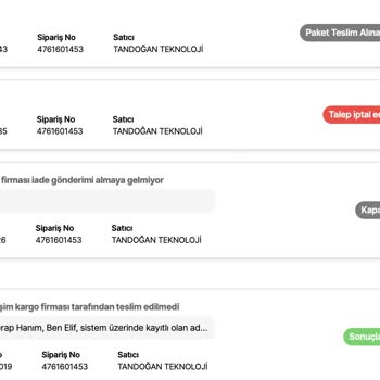 Kırık Televizyon Ve İade Sorunu