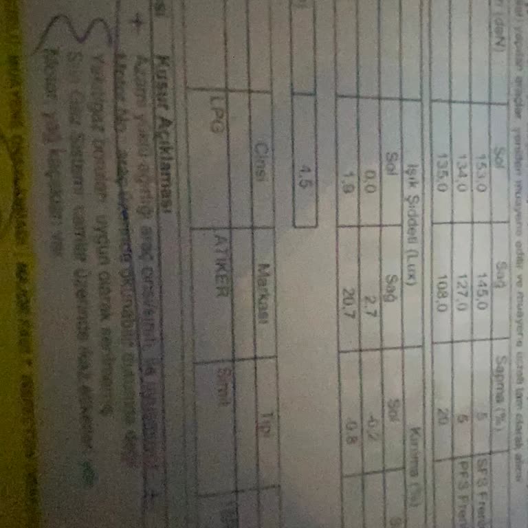 Tüvtürk Muayenesinde Anlaşılmaz Kusur Ve Çözüm Beklentisi