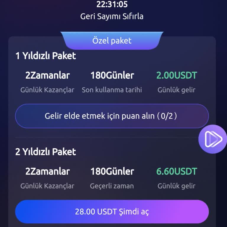 Sp Video Vip Şikayeti