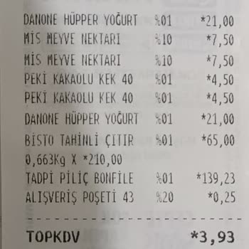 Son Kullanma Tarihi Geçmiş Ürün Satışı Şok Edici