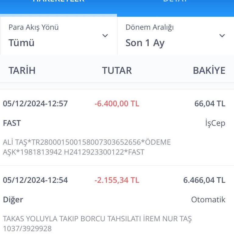 İş Bankası'nın Yasa Dışı Maaş Kesintisi Ve Hukuk Mücadelesi