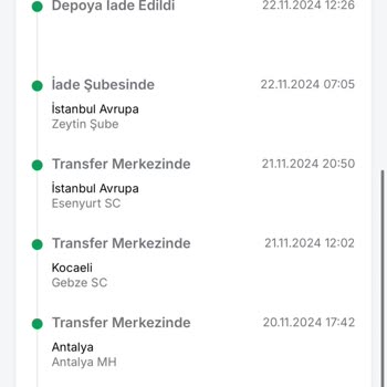 Trendyol Milla İade Sorunu Ve Müşteri Hizmetleri Yetersizliği