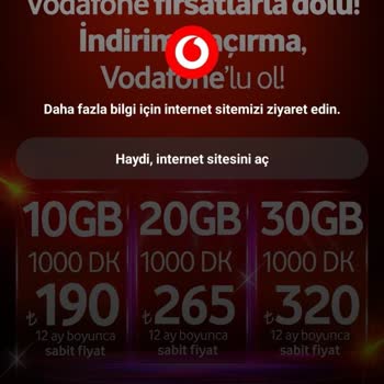 Yanlış Tarife Aktivasyonu Ve Hatalı Başvuru Süreci