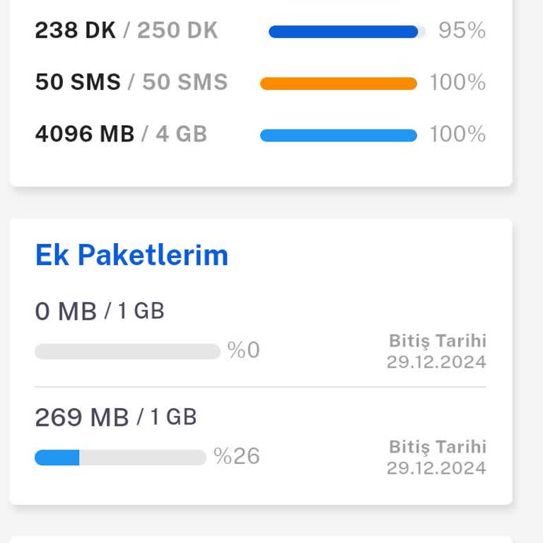 Beklenmedik Ek Tarifeler Ve Yanıltıcı Fatura