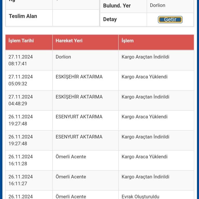 Kargo Teslimatında 9 Günlük Gecikme Ve İletişim Sorunları