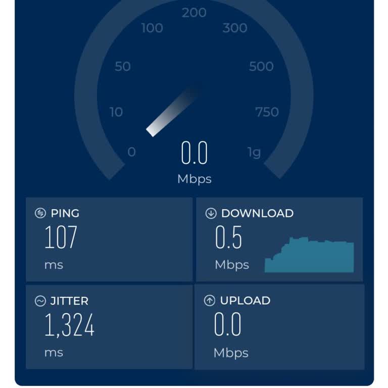 Türk Telekom Mobil Ağı Konya'da Çöktü