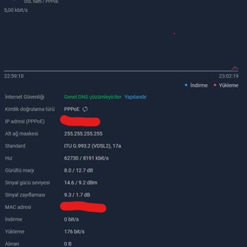 İnternet Hizmetinde 3 Günlük Kesinti Ve İletişimsizlik Sorunu