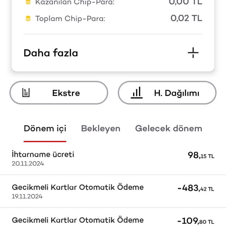 Akbank'ın Yetersiz Bilgilendirme Politikası Ve Faiz Sorunu