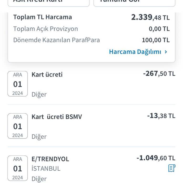 Haksız Kart Ücreti İadesi Talebi