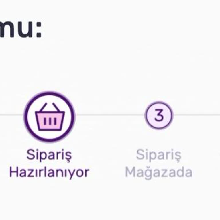 Gratis Mağaza Teslimatında Uzayan Bekleme Süresi