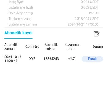 Kimlik Bilgilerimin Güvenliği Konusunda Endişeliyim