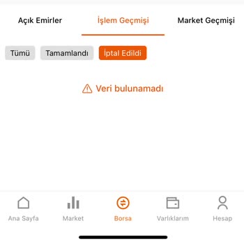 Destek Eksikliği Ve İşlem Sorunları
