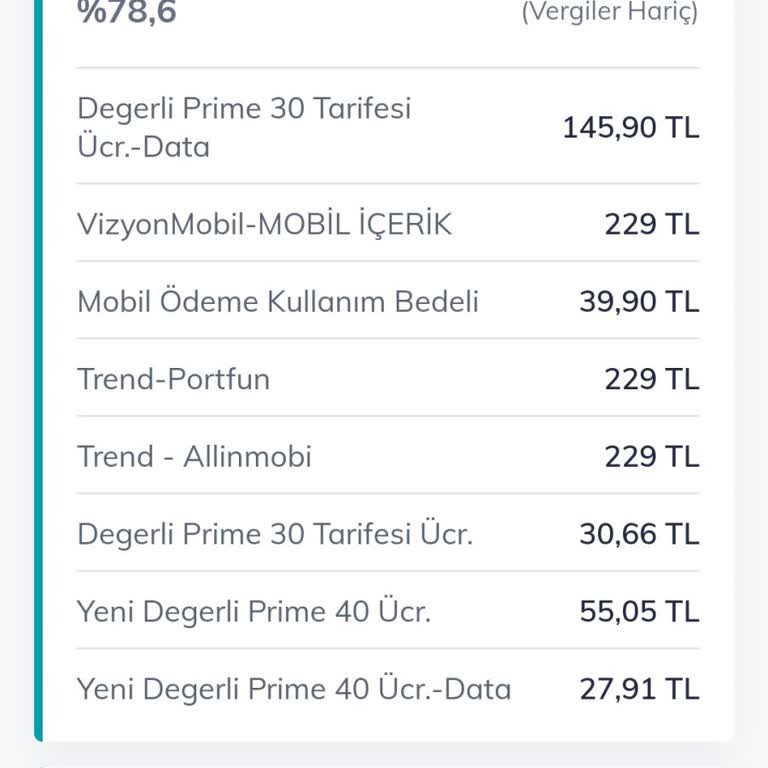 Yanlışlıkla Üyelik Ve Haksız Ücretlendirme Sorunu