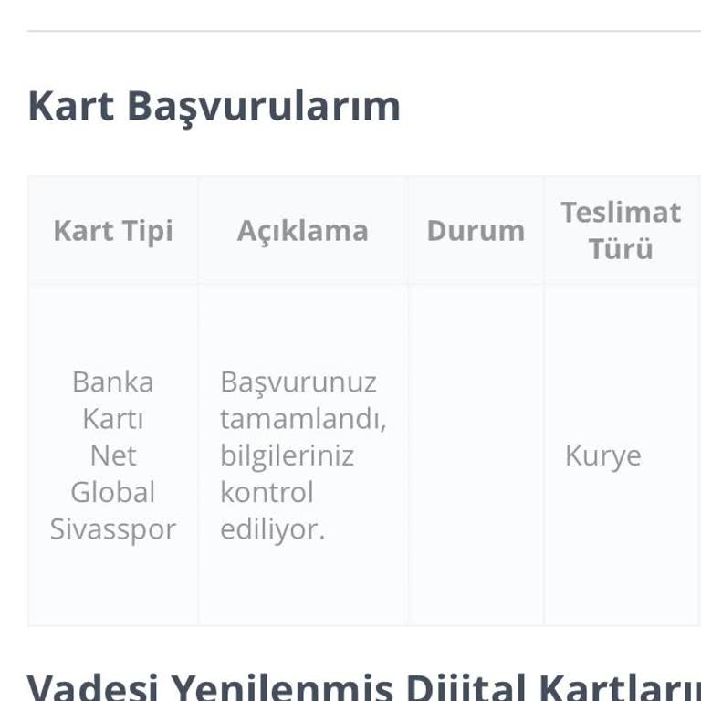 Passolig Kart Başvuru Sorunu Ve İade Talebi