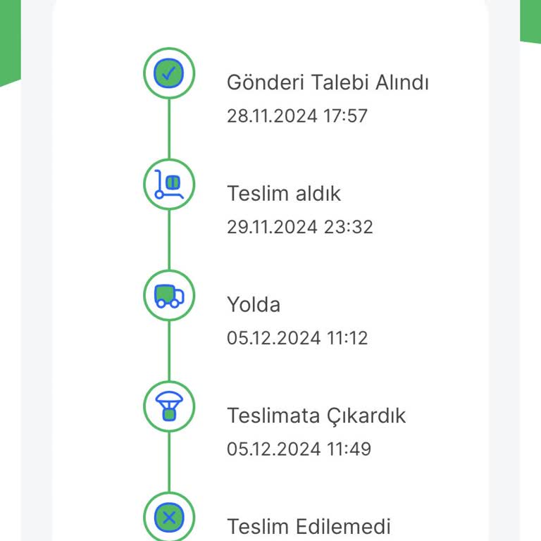 Kayıp Kargo Ve Yanıltıcı Teslimat Bilgisi