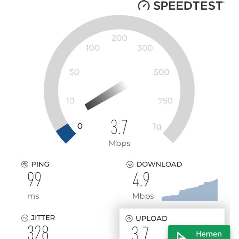 İnternet Hızı Ve Hizmet Kalitesi Sorunu