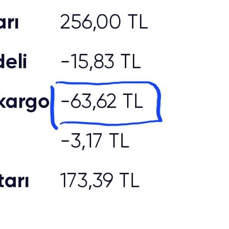 Shopier'den Çifte Kargo Ücreti Kesintisi Ve Belirsizlik