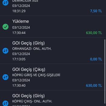 HGS Ücret Kesintisi Sorunu